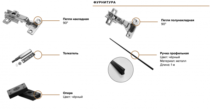 Норд Шкафы угловая композиция, Дуб крафт/Изумрудный