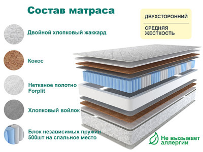 Матрас Спринг Хард 180х200