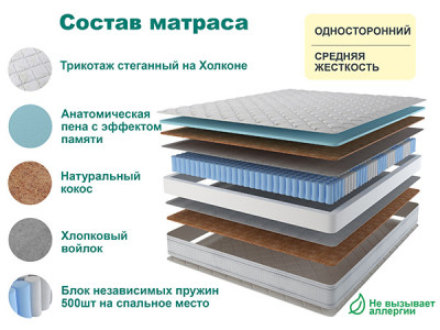 Матрас Спринг Мемори 120x190