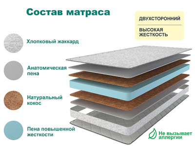 Матрас Слип Хард 80х195