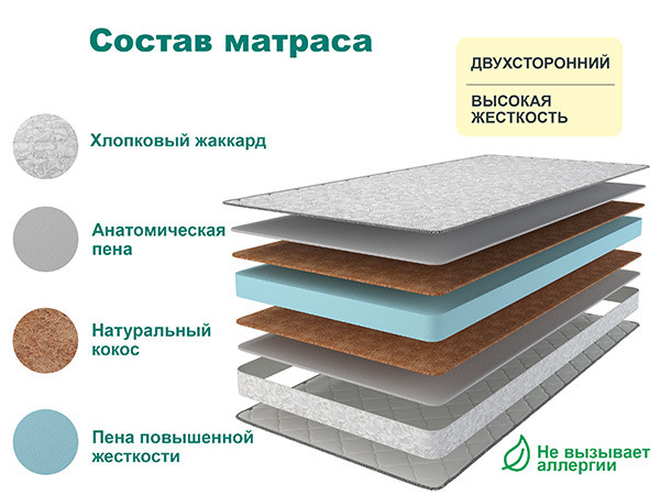 Матрас Слип Хард 120х195