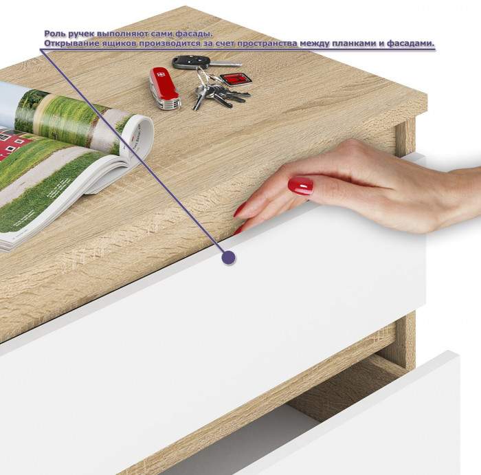 Мори Стол компьютерный МС-16 правый + Комод МК1200.3, цвет дуб сонома/белый, ШхГхВ 244,8х84,9х76,6 см., выдвижные ящики справа, НЕ универс. сборка